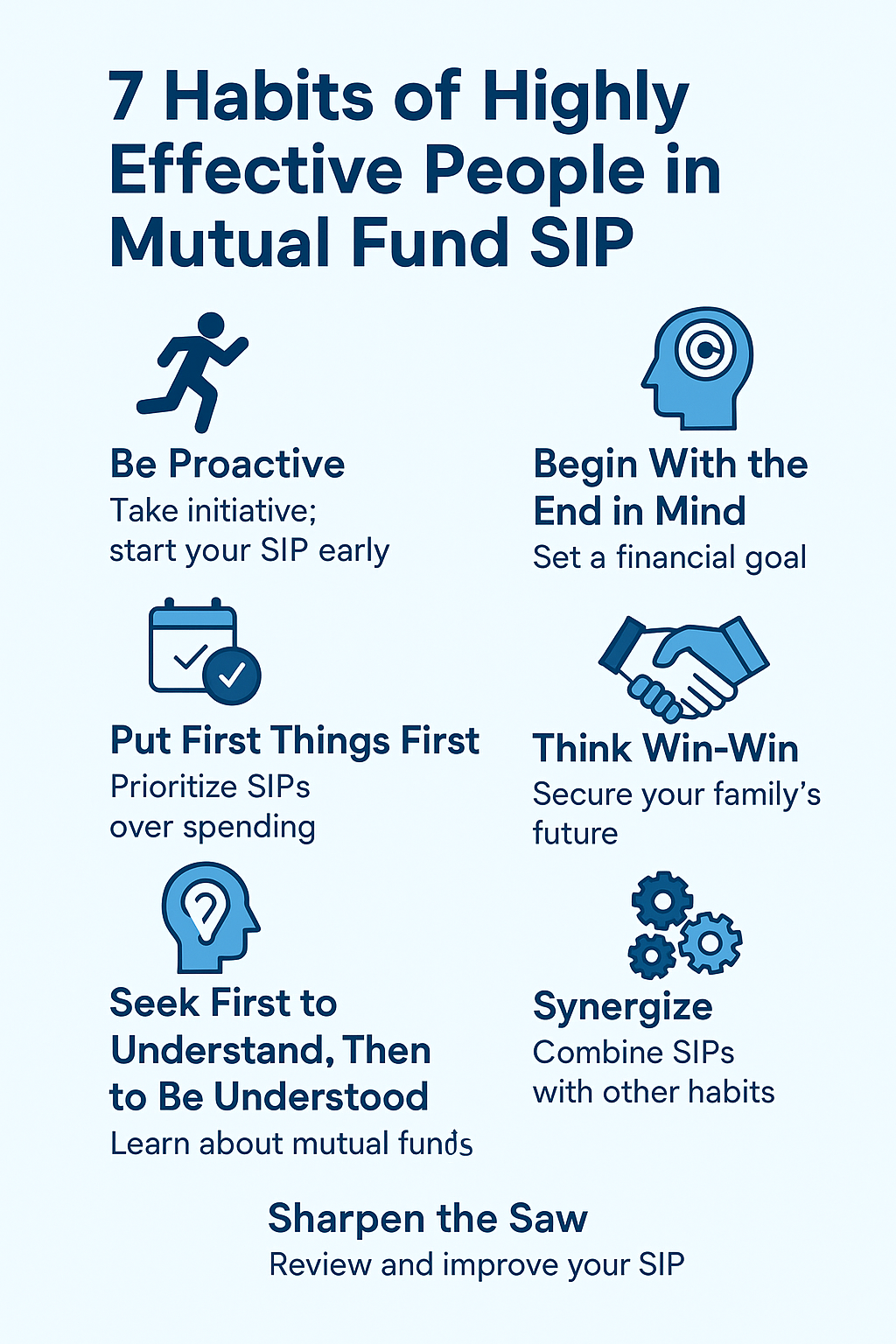 7 habits of highly effective people in mutual fund SIP