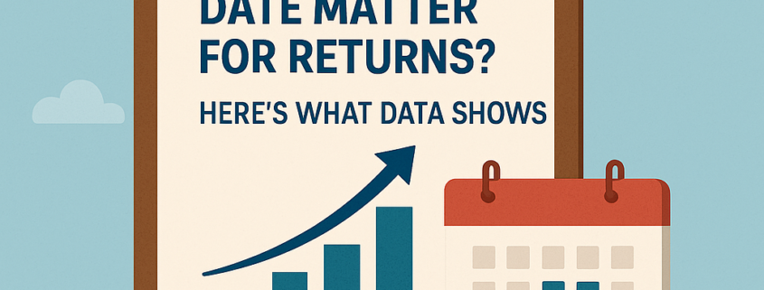 Does Your SIP Date Matter for Returns