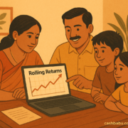 Rolling returns in mutual funds