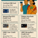 best cashback credit cards in India