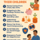10 Powerful Money Lessons Every Indian Middle-Class Parent Must Teach