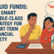 Liquid Funds for Short-Term Investment in India