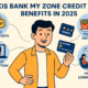 Axis Bank My Zone Credit Card Benefits