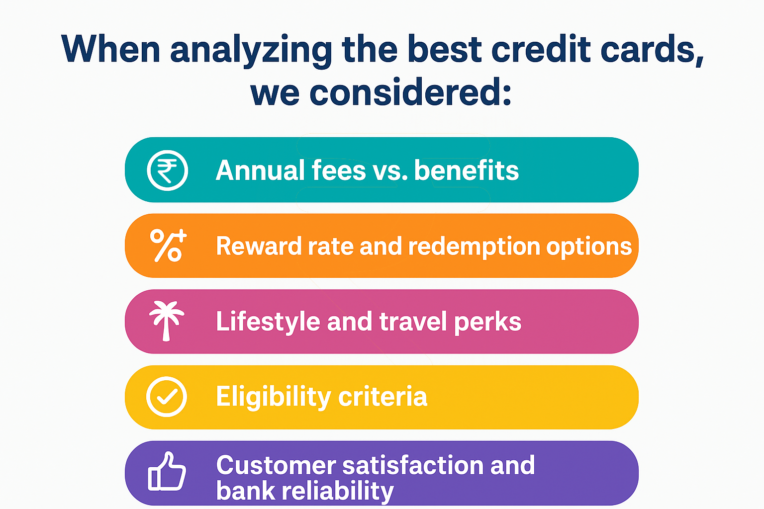 When analyzing the best credit cards, we considered