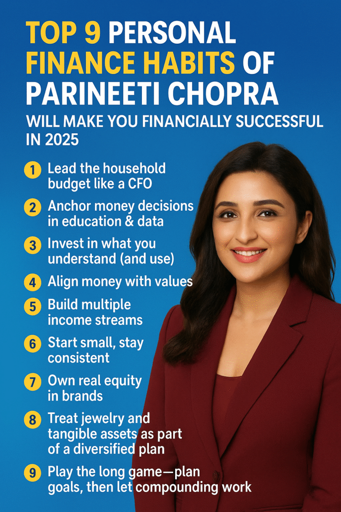 personal finance habits of Parineeti Chopra