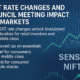 GST rate changes and Council meeting impact on markets